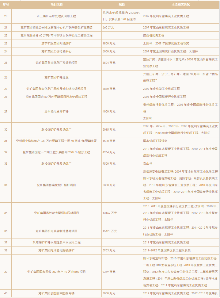 企业微信截图_17193916011787