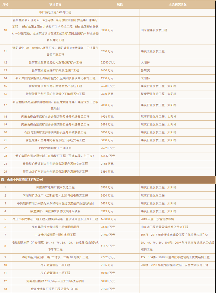 企业微信截图_17193924575699