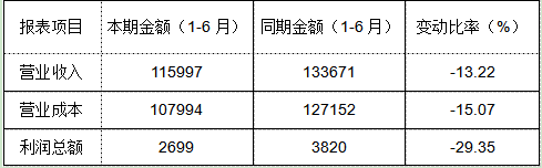 企业微信截图_17628546486639