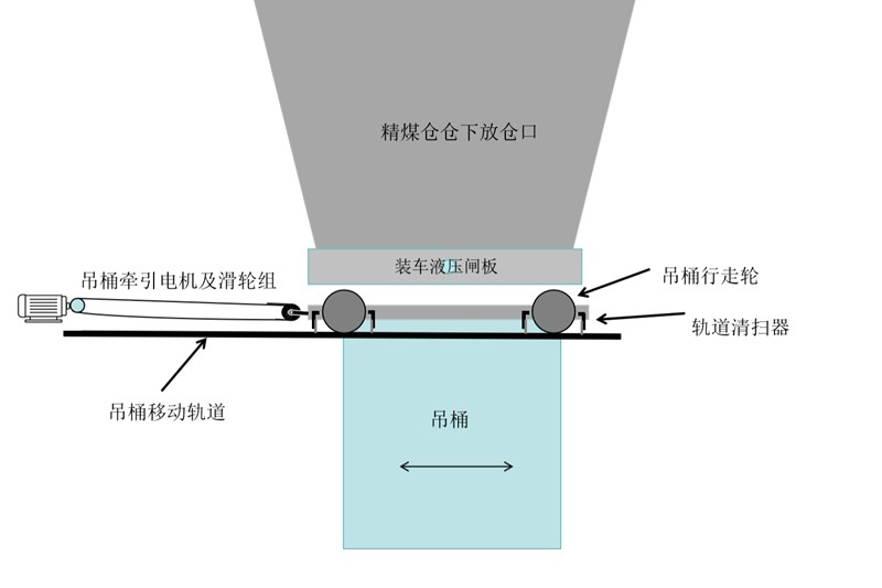 f57fa3c3b2aa054ddcf99d563457fe23_副本