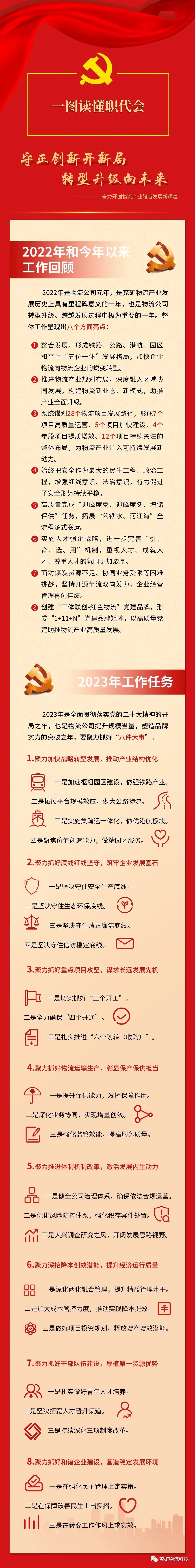 微信图片_20230425101950
