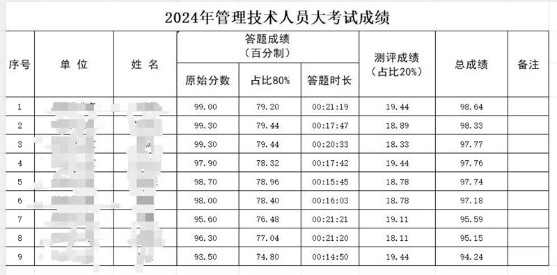微信图片_20241010084240