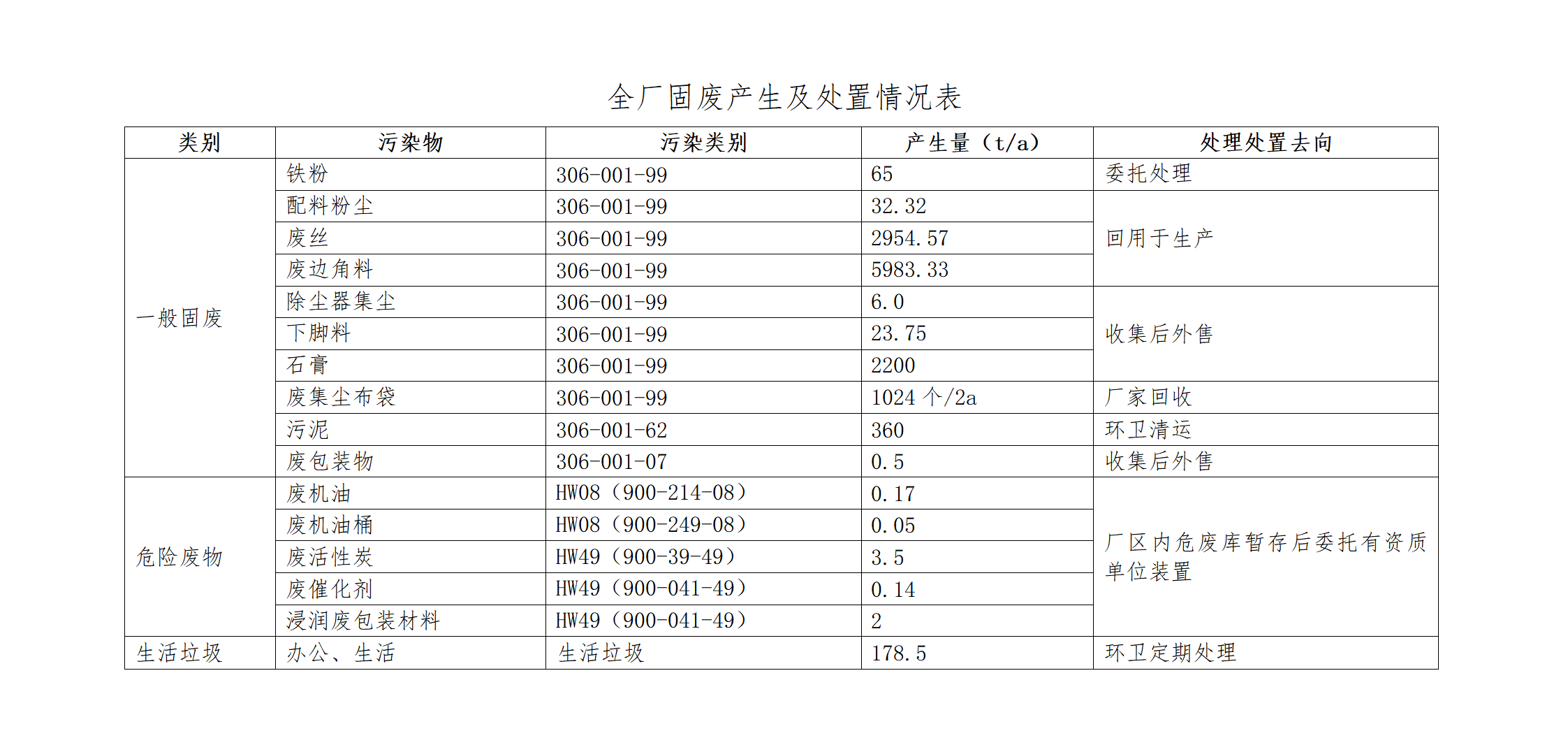 微信图片_20260428160636_30_2063