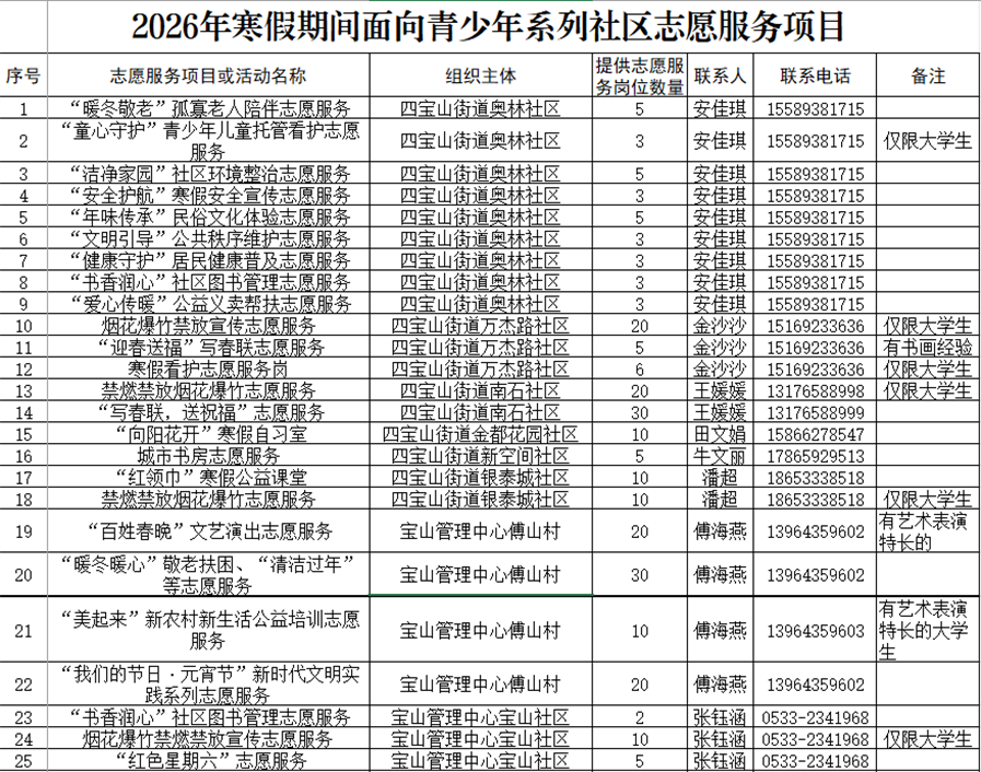 3d29e5b09f6609e2341ca1e4b2396a43