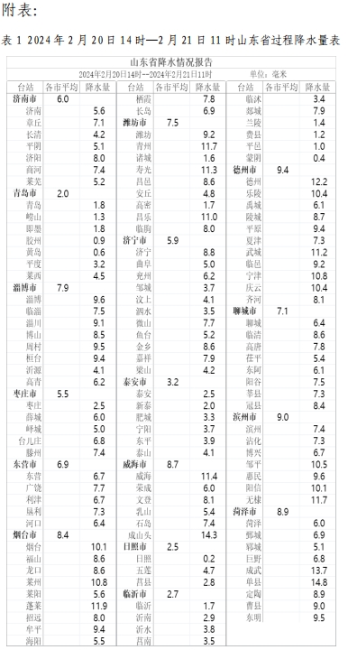 微信截图_20240221140316