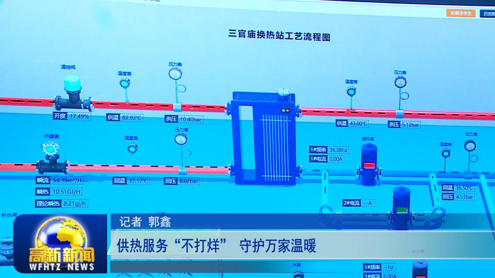 高新新闻