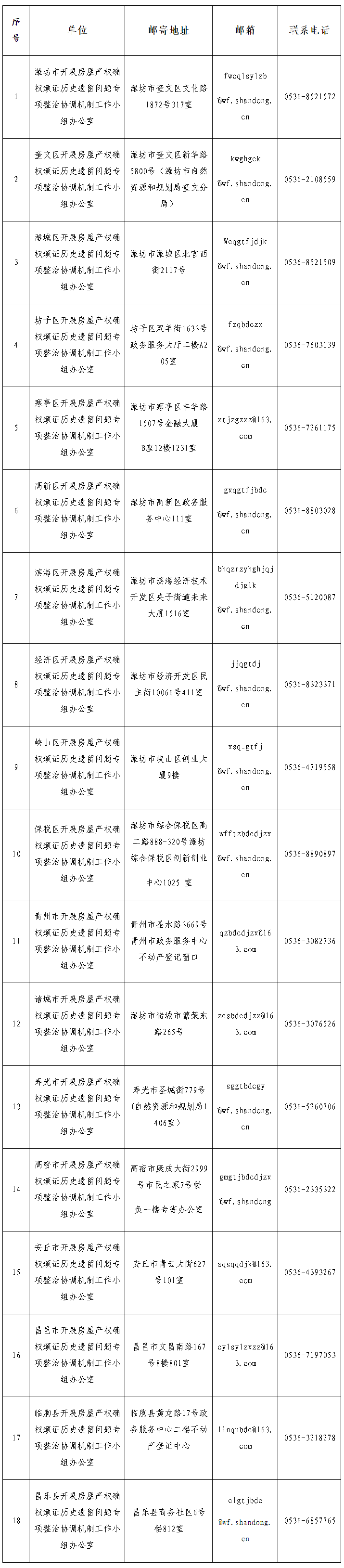 公告