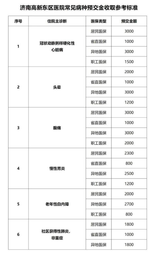 搜狗高速浏览器截图20250702083510