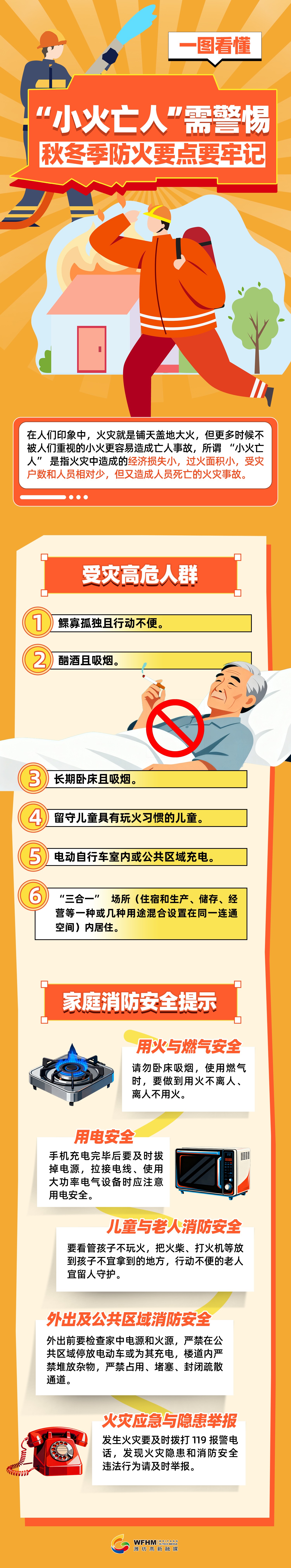 “小火亡人”需警惕秋冬季防火要点要牢记