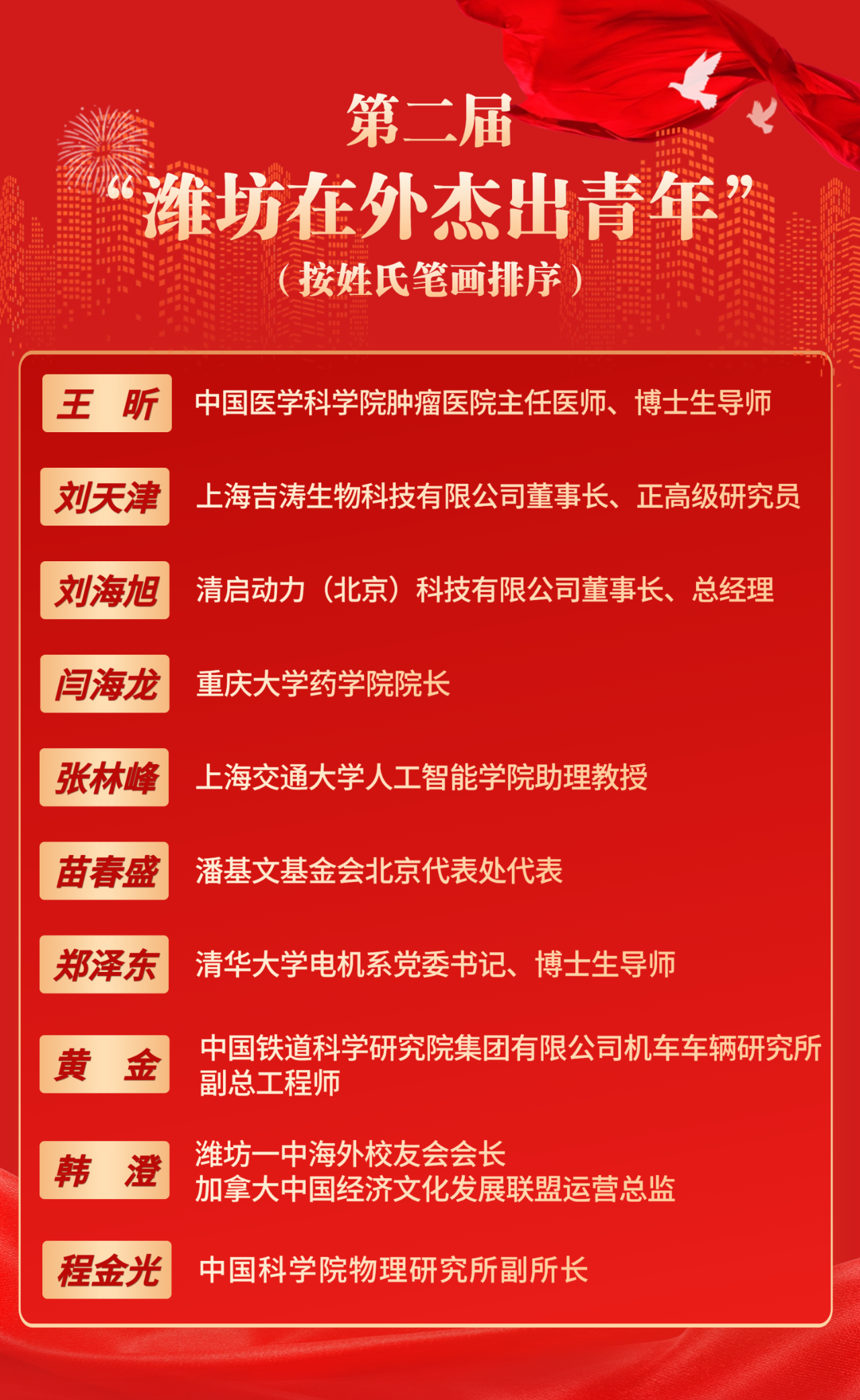 微信图片_2025-11-17_092448_079