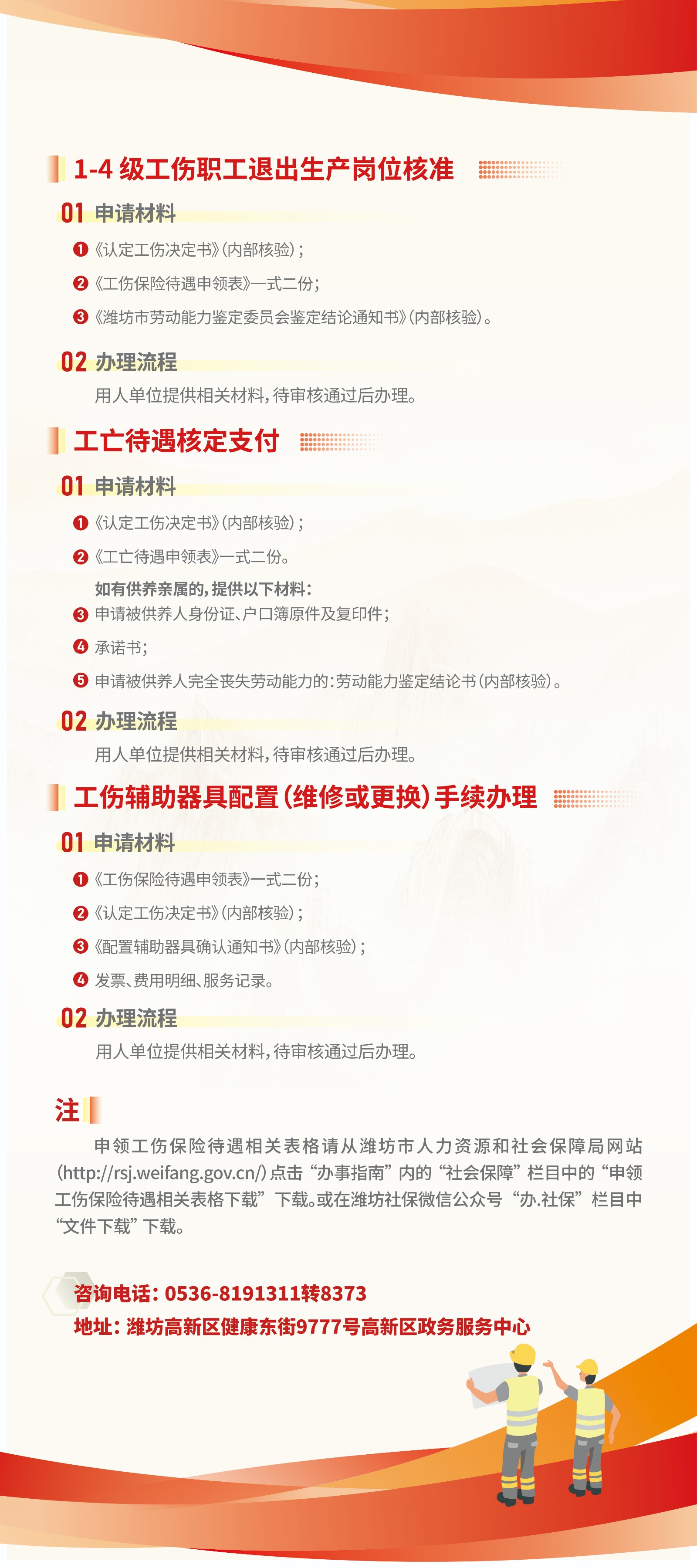 工伤保险业务指南2-2