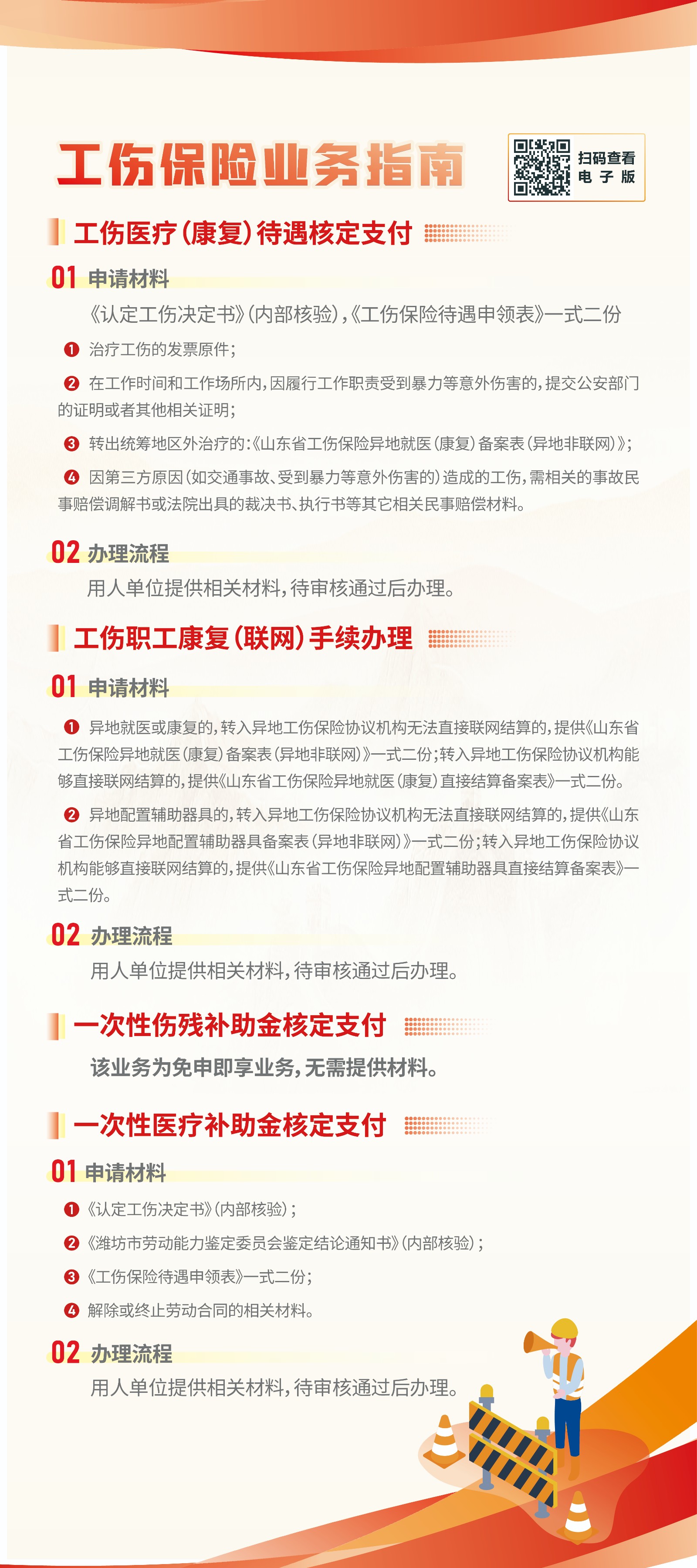工伤保险业务指南2-1
