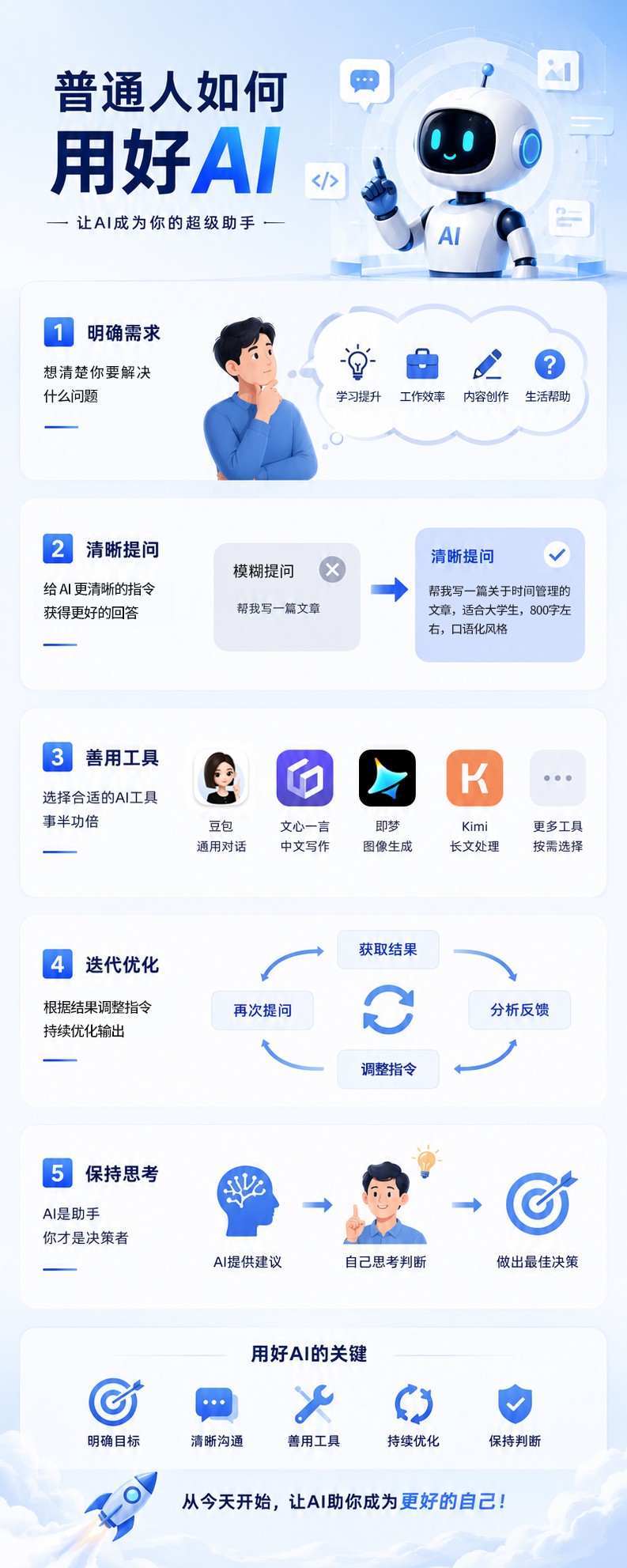 20260604普通人如何用好AI