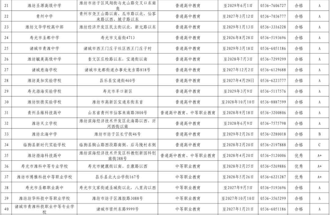 39aabca88e3373044559f70932792995.png
