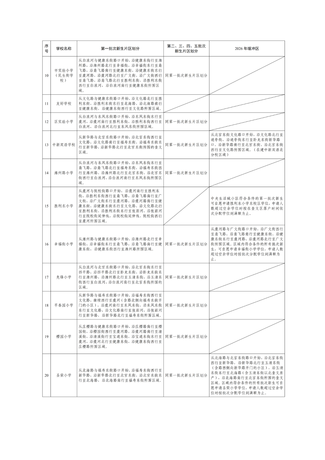 划片图_02.png