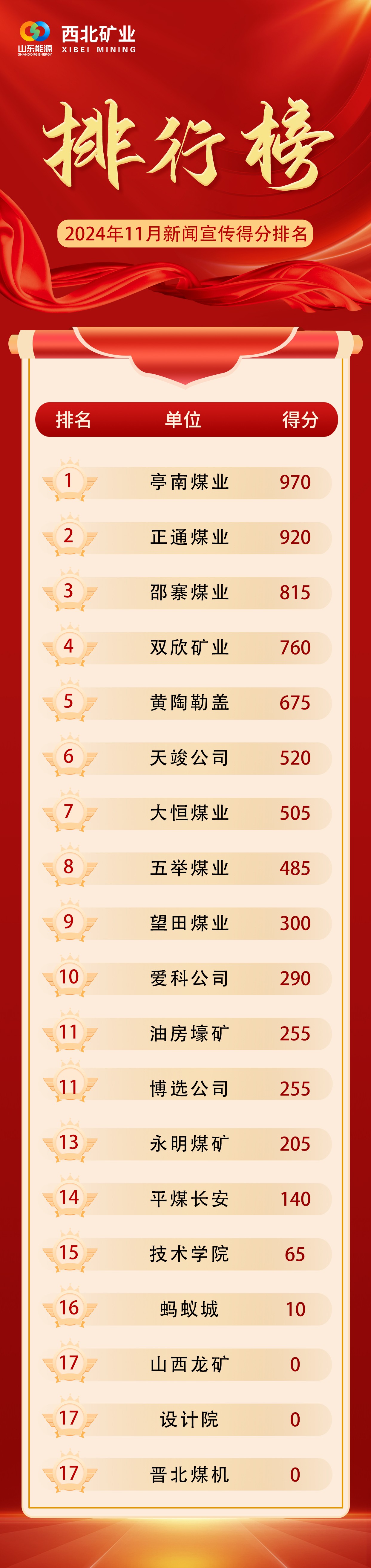 67d74c51caac19486cc780ab2a180b9