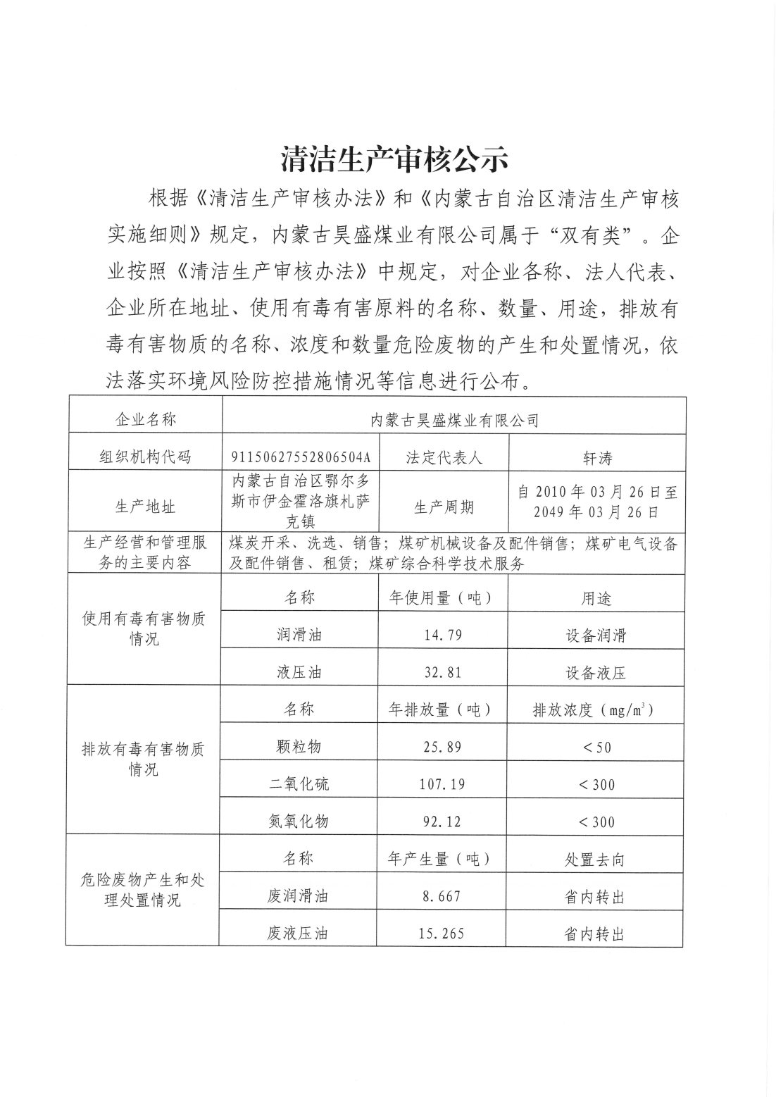 关于内蒙古昊盛煤业有限公司强制性清洁生产公示的申请_01