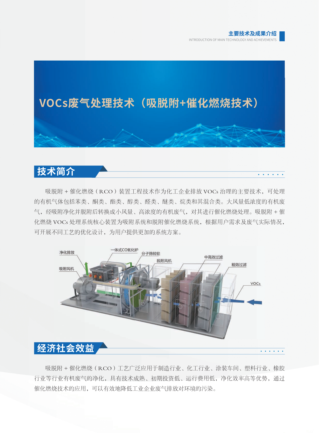 吸脱附加催化燃烧技术