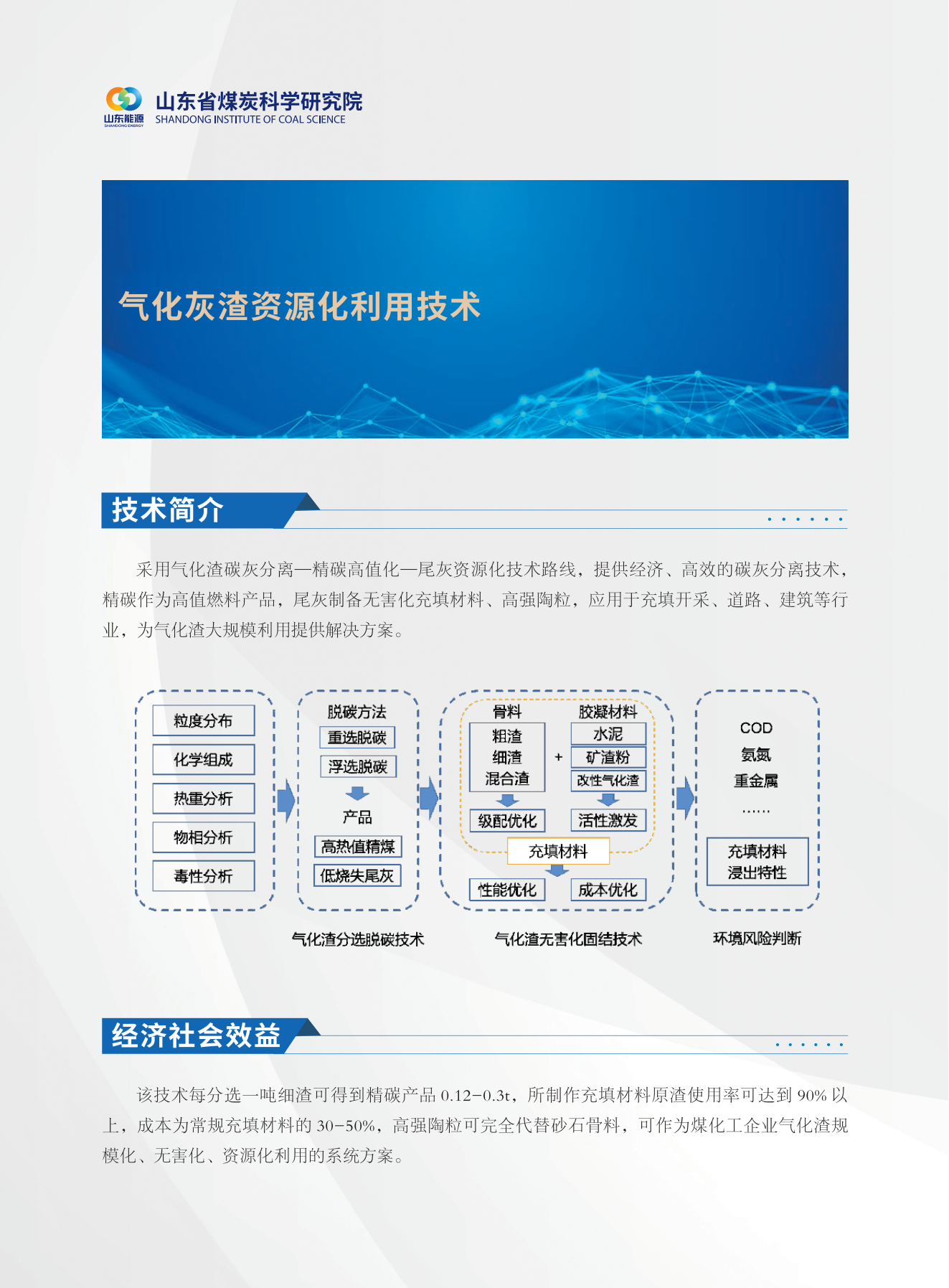 气化灰渣资源利用化技术