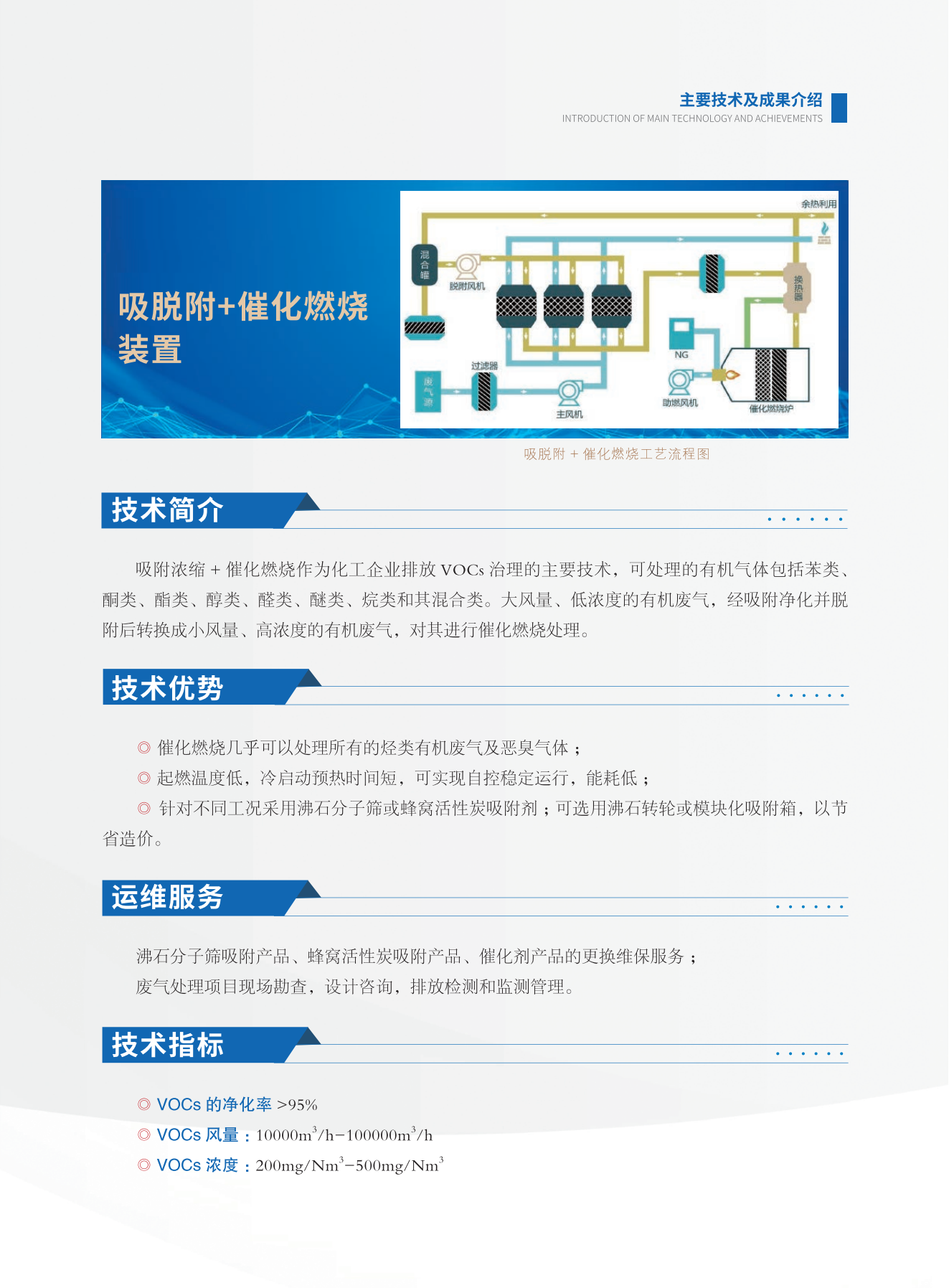 吸脱附加催化燃烧装置