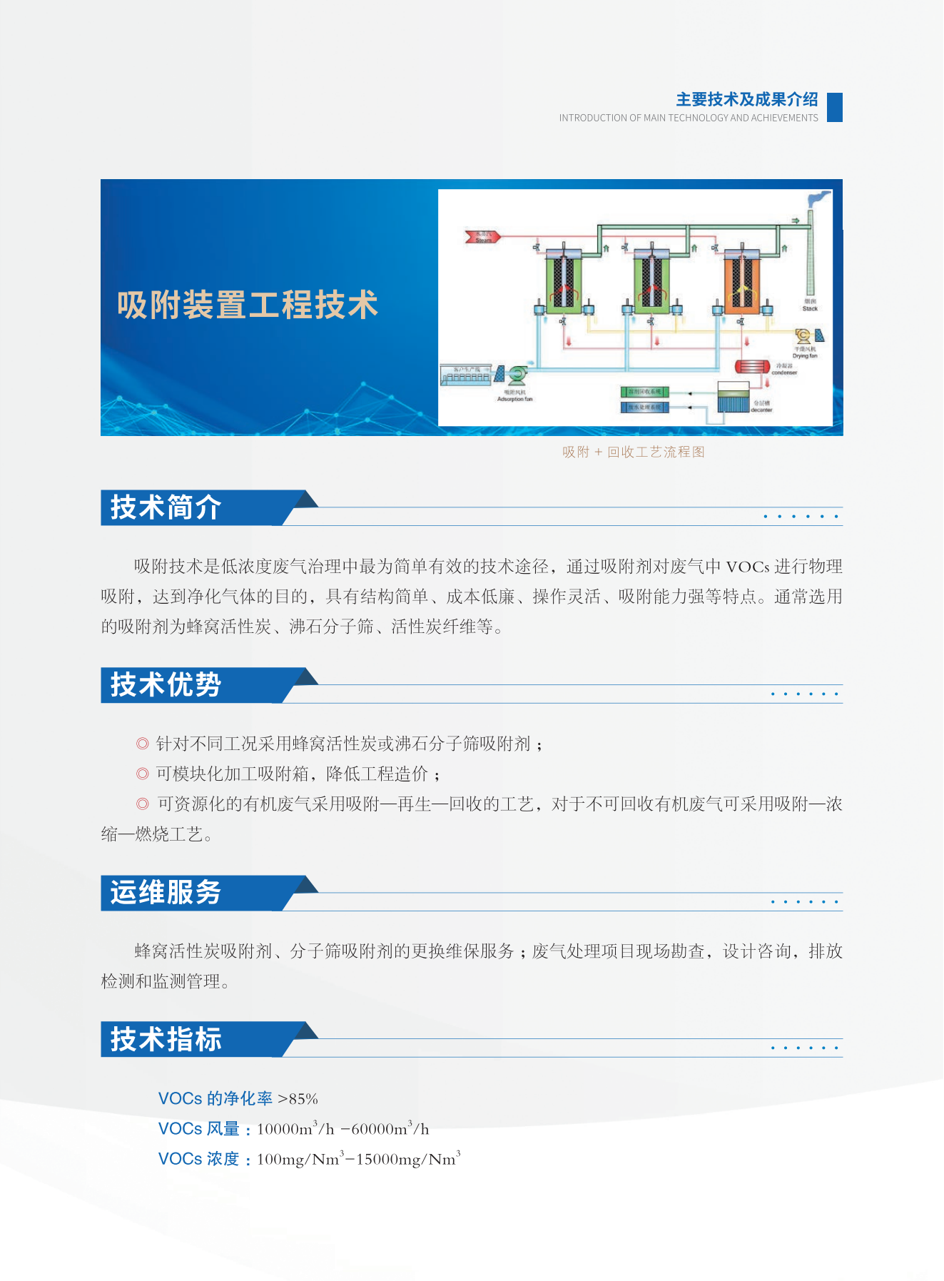 吸附装置工程技术