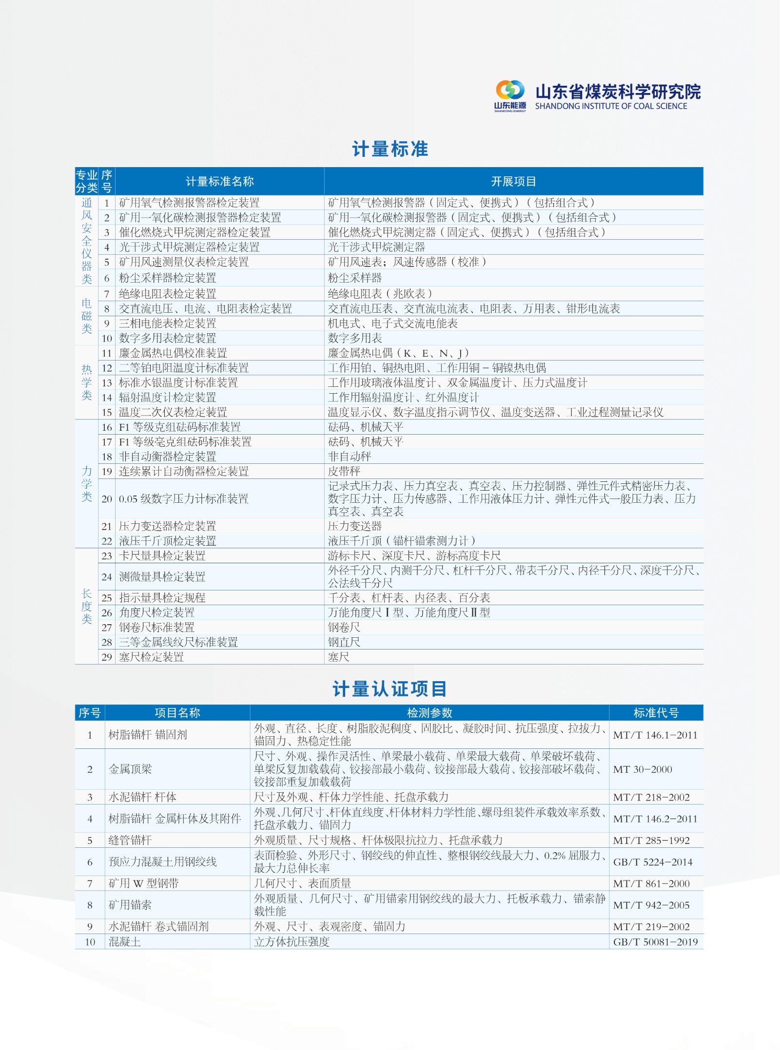 05-计量认证