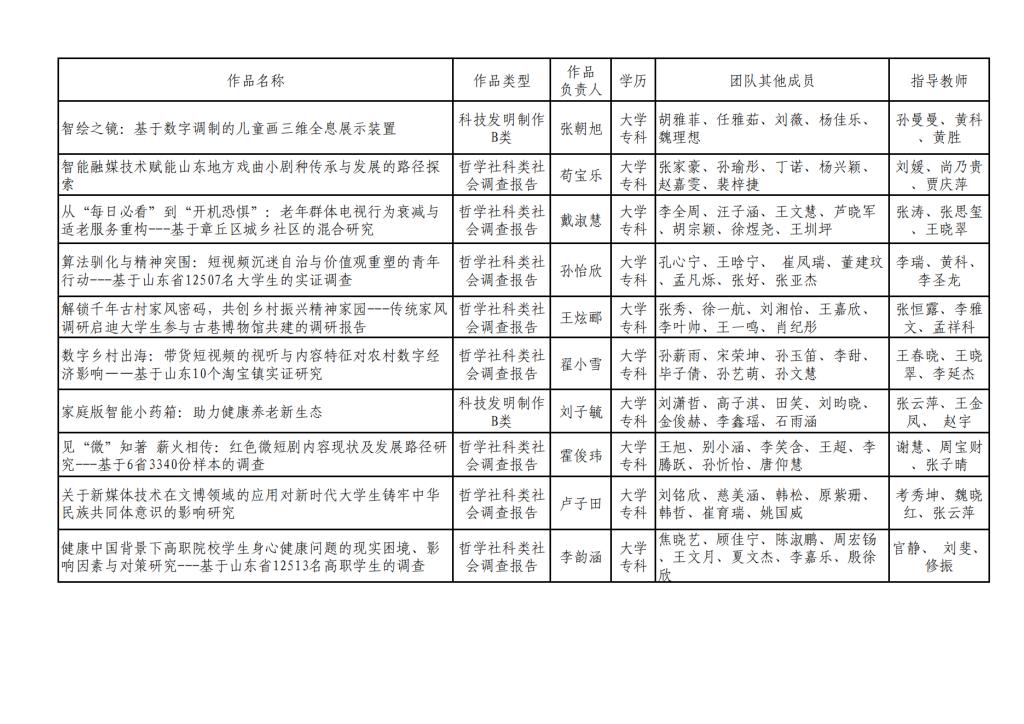 A2971B984173668C1A7E50BDE2F_27A8FF5D_2139A