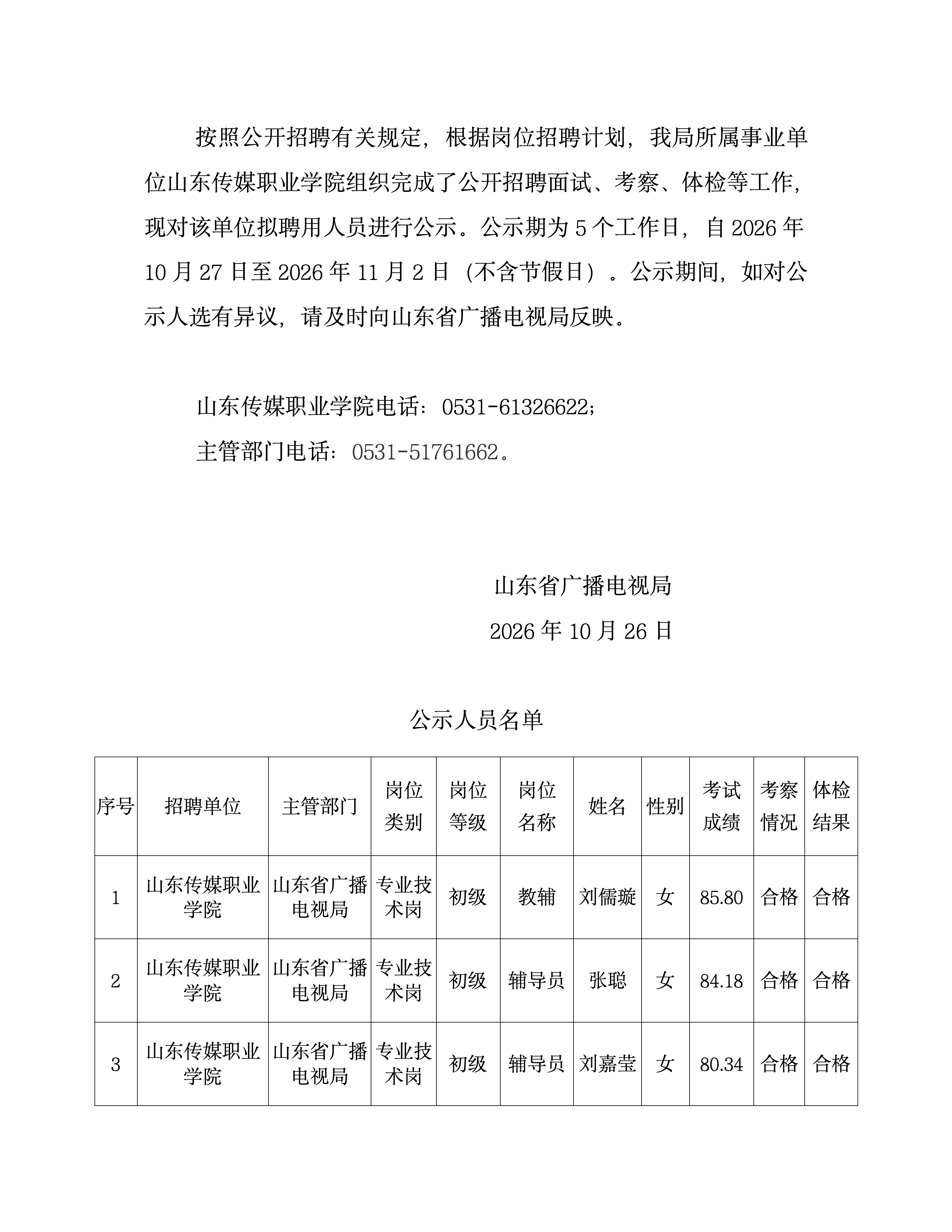 1026副本山东省广播电视局所属事业单位山东传媒职业学院2026年公开招聘拟聘用人员公示名单(2)_01