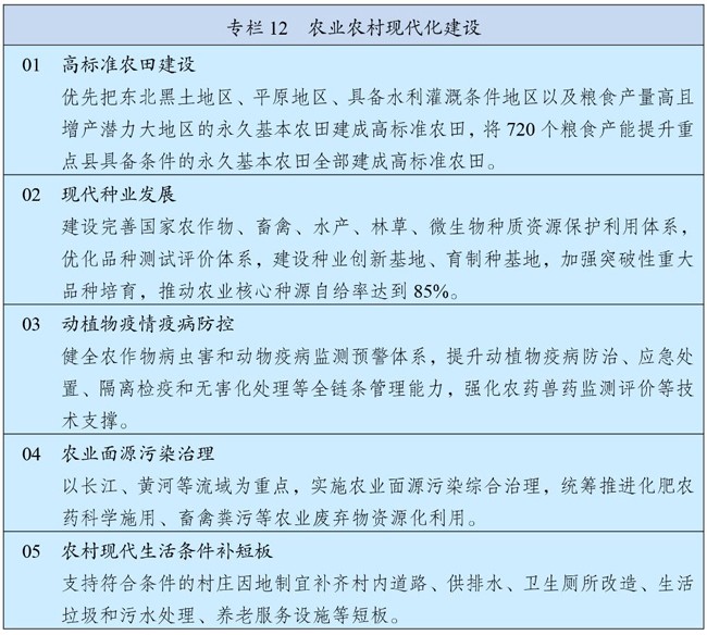 W020260314321370000661