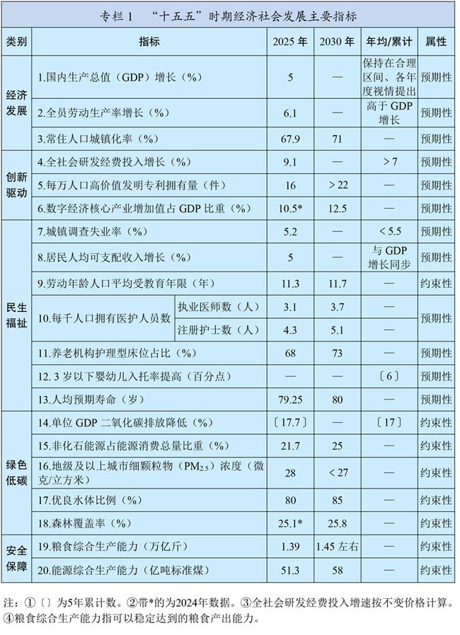 W020260314311915883602