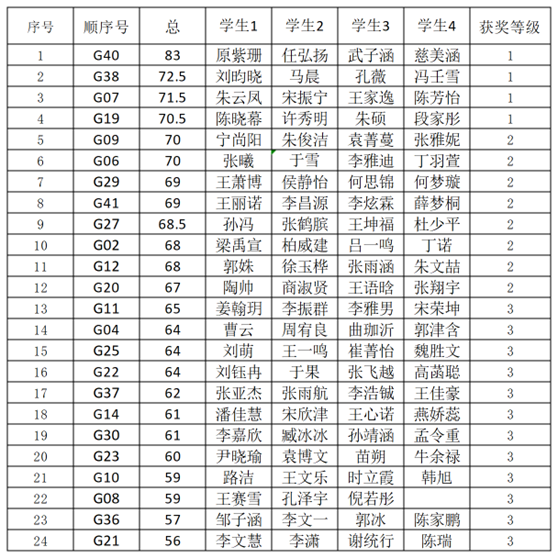 图片7