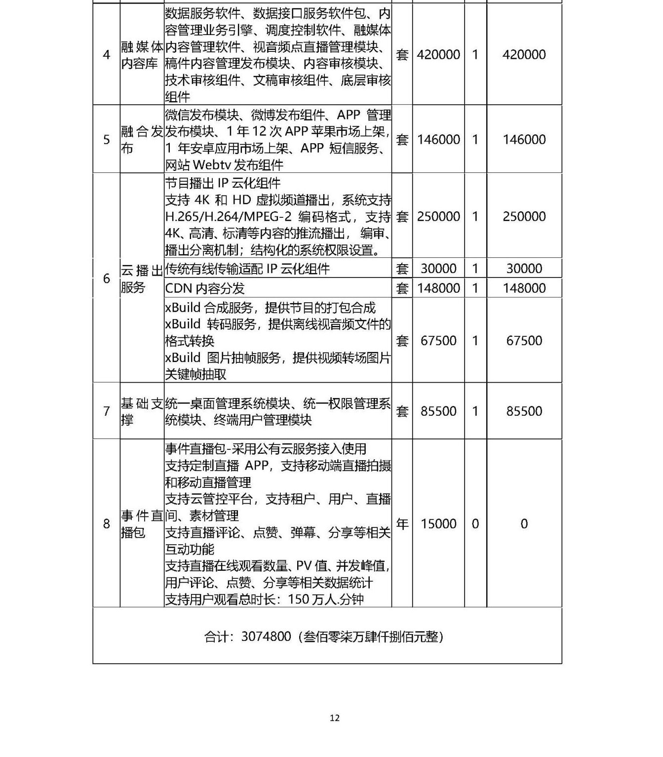 智慧广电项目验收图片2
