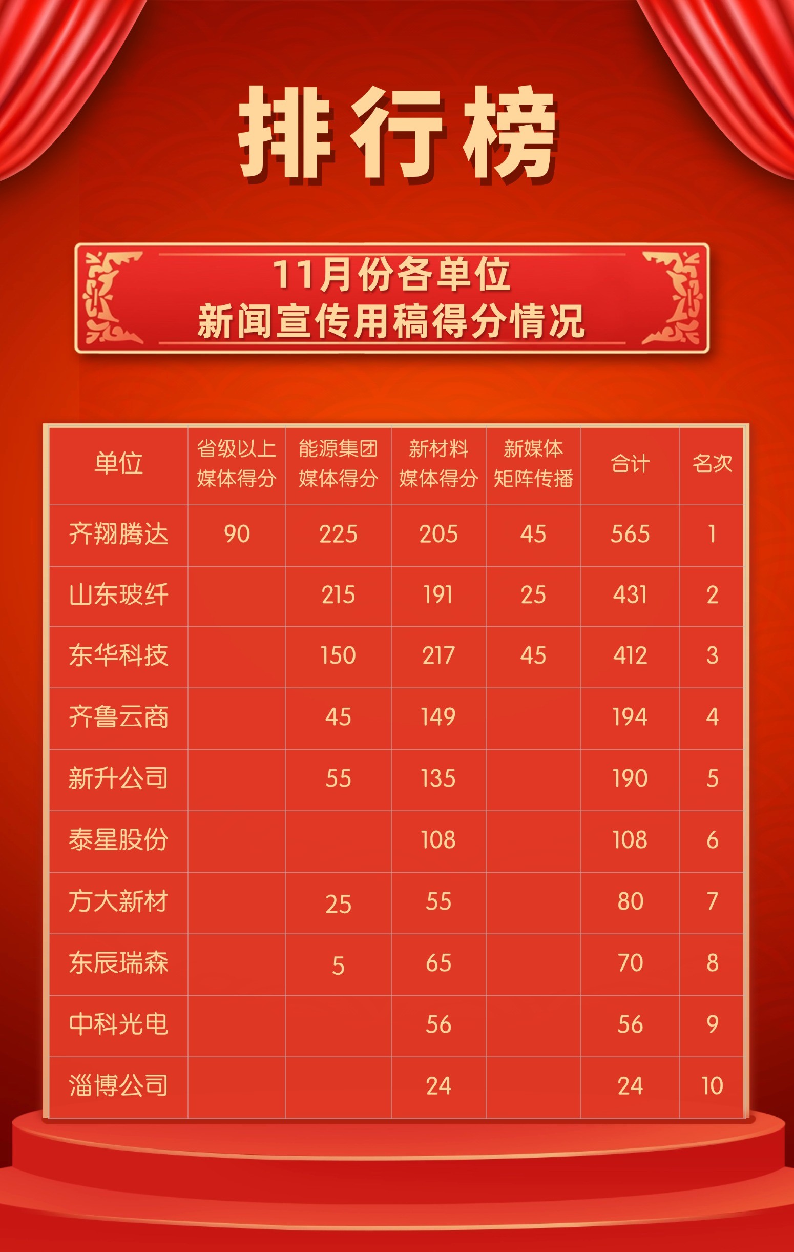 微信图片_20251202103157