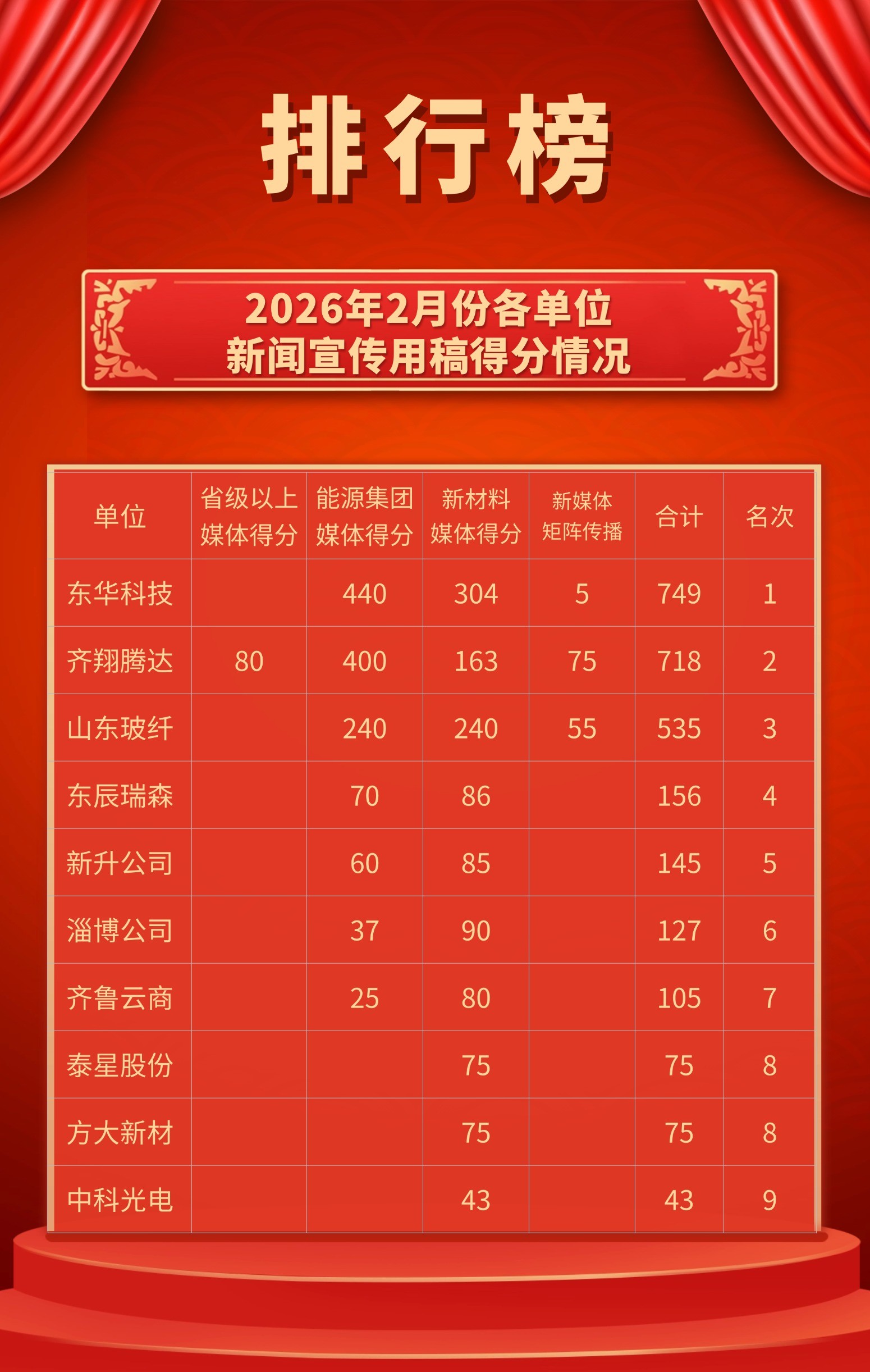 微信图片_20260302164341