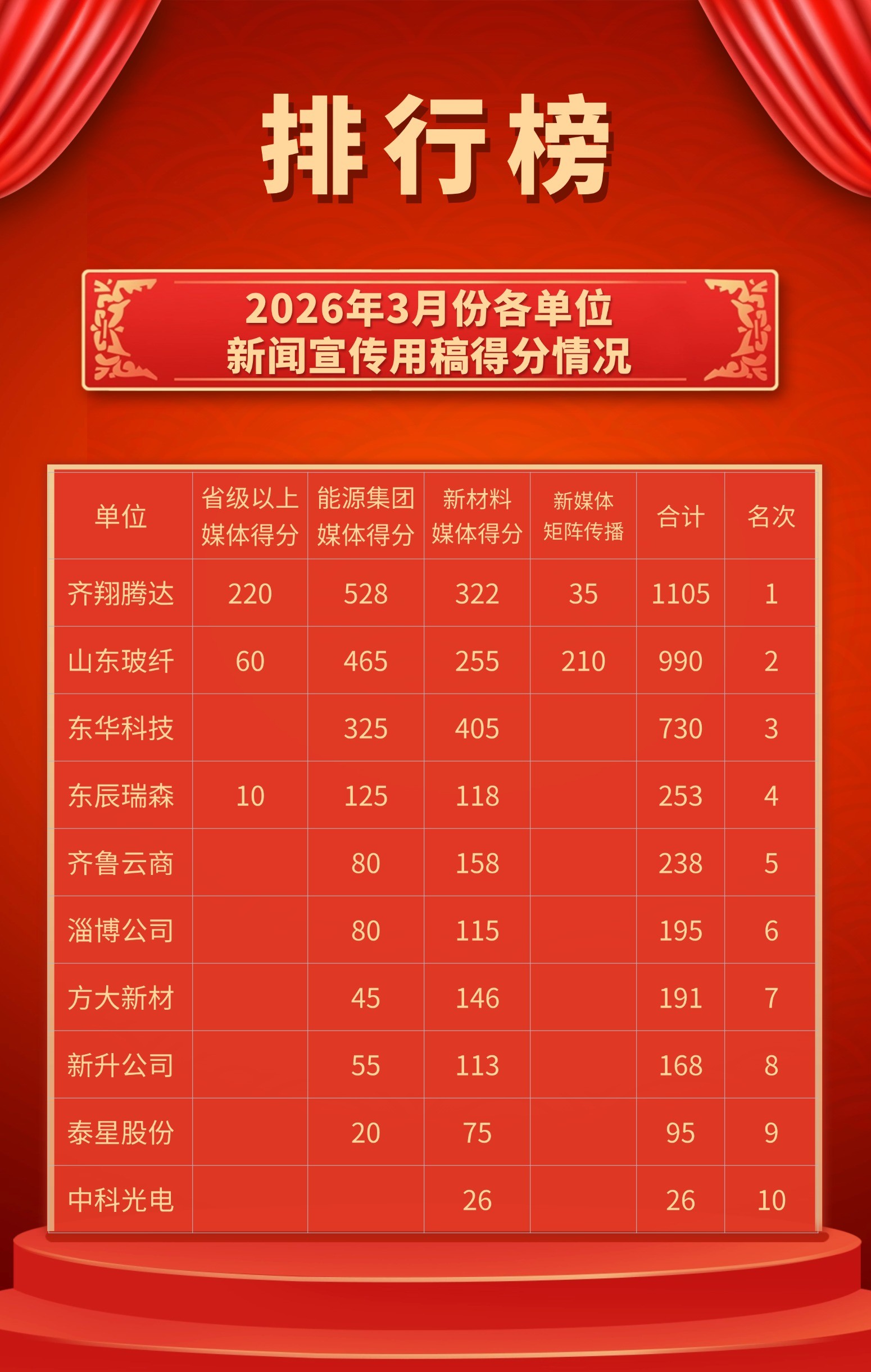 微信图片_20260401170722