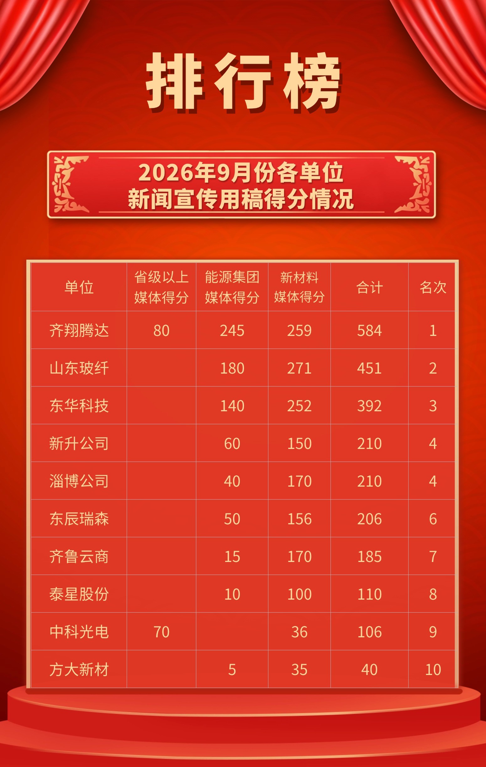 未命名