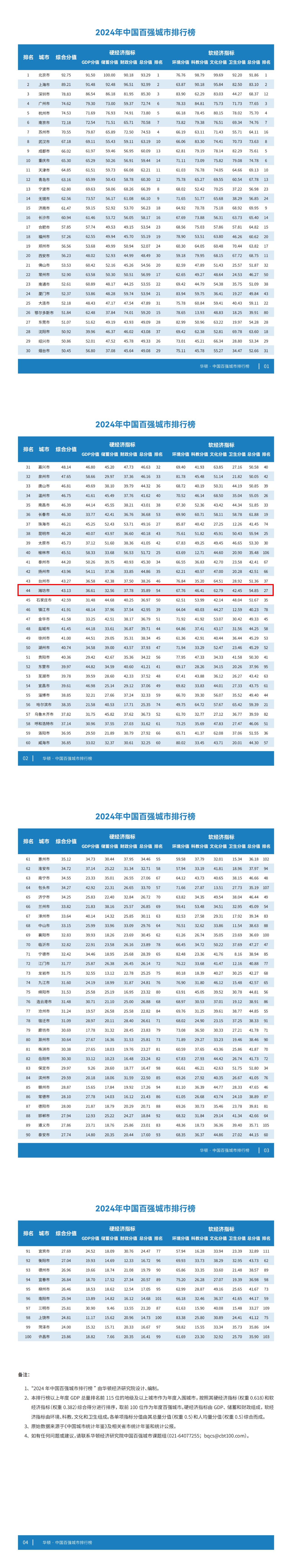 微信图片_20240804155206_副本