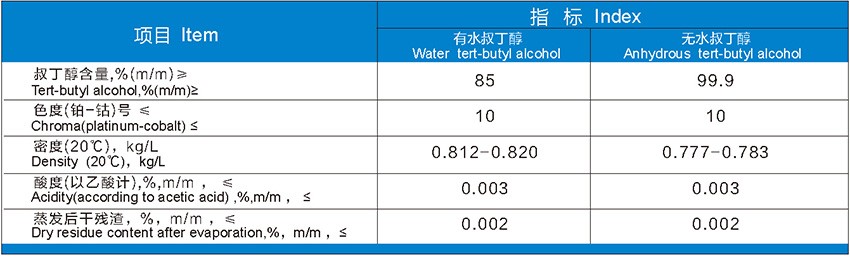 zRZHQ_diSQe4HQNlpqINNA