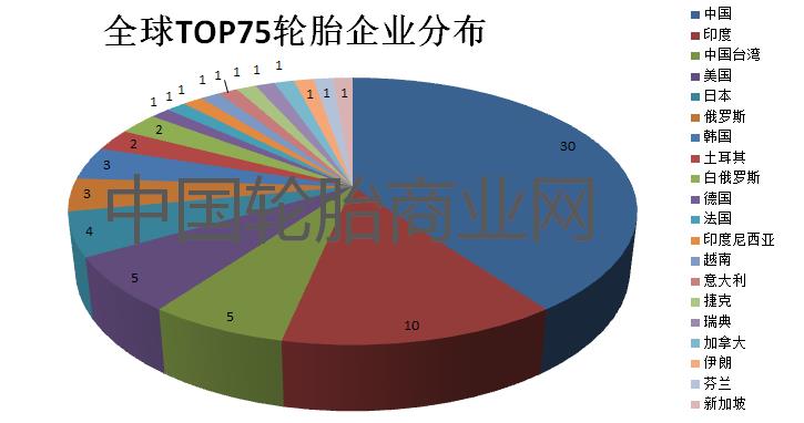 壮盛国际(中国区) - 官方网站
