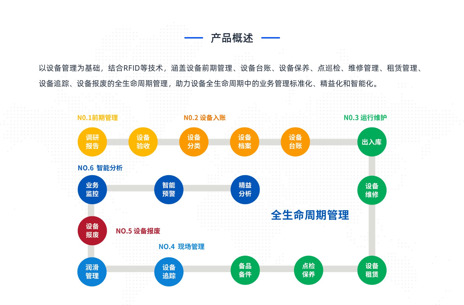 部分1@2x