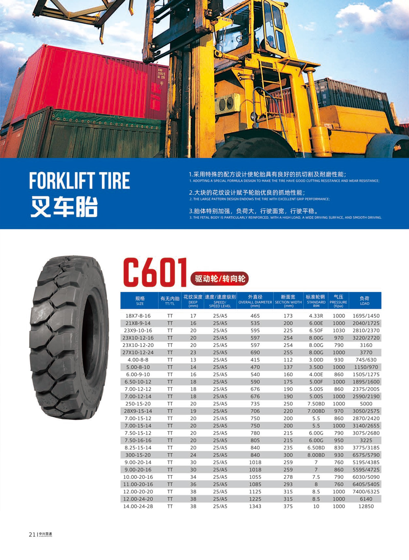 12-1-叉車胎-01-pdf-裁切模板