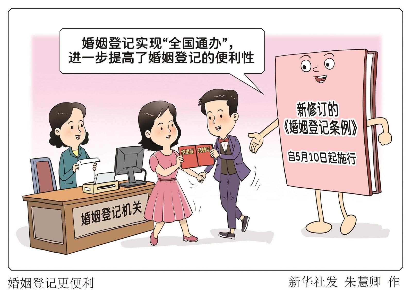 婚姻登记