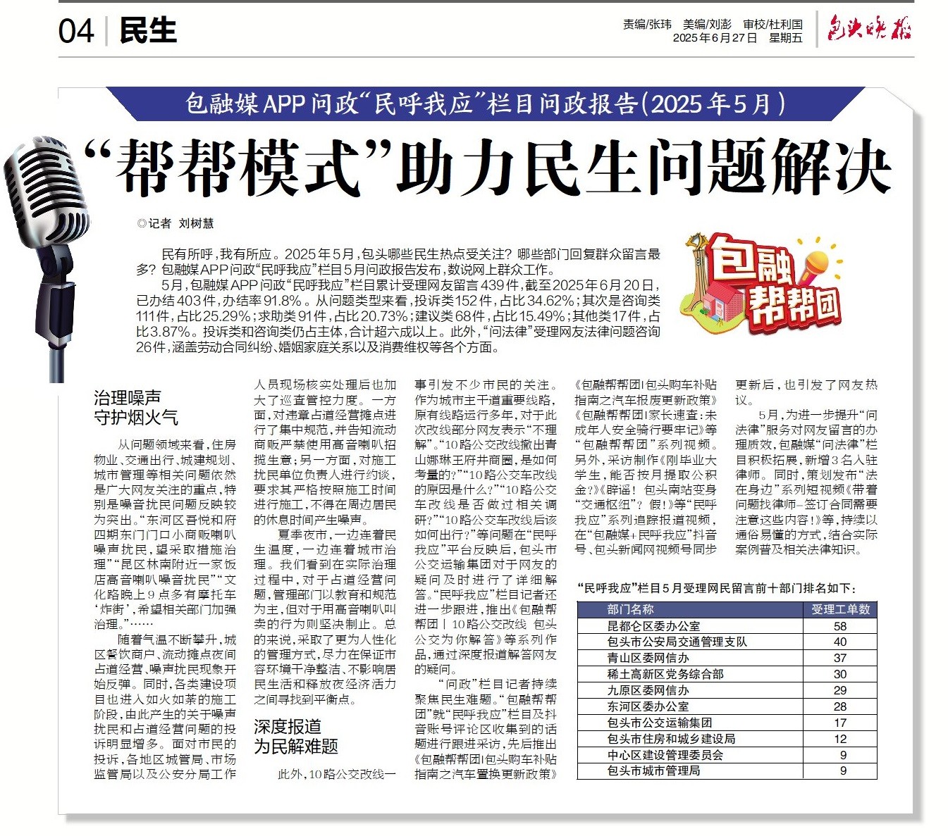5月问政报告
