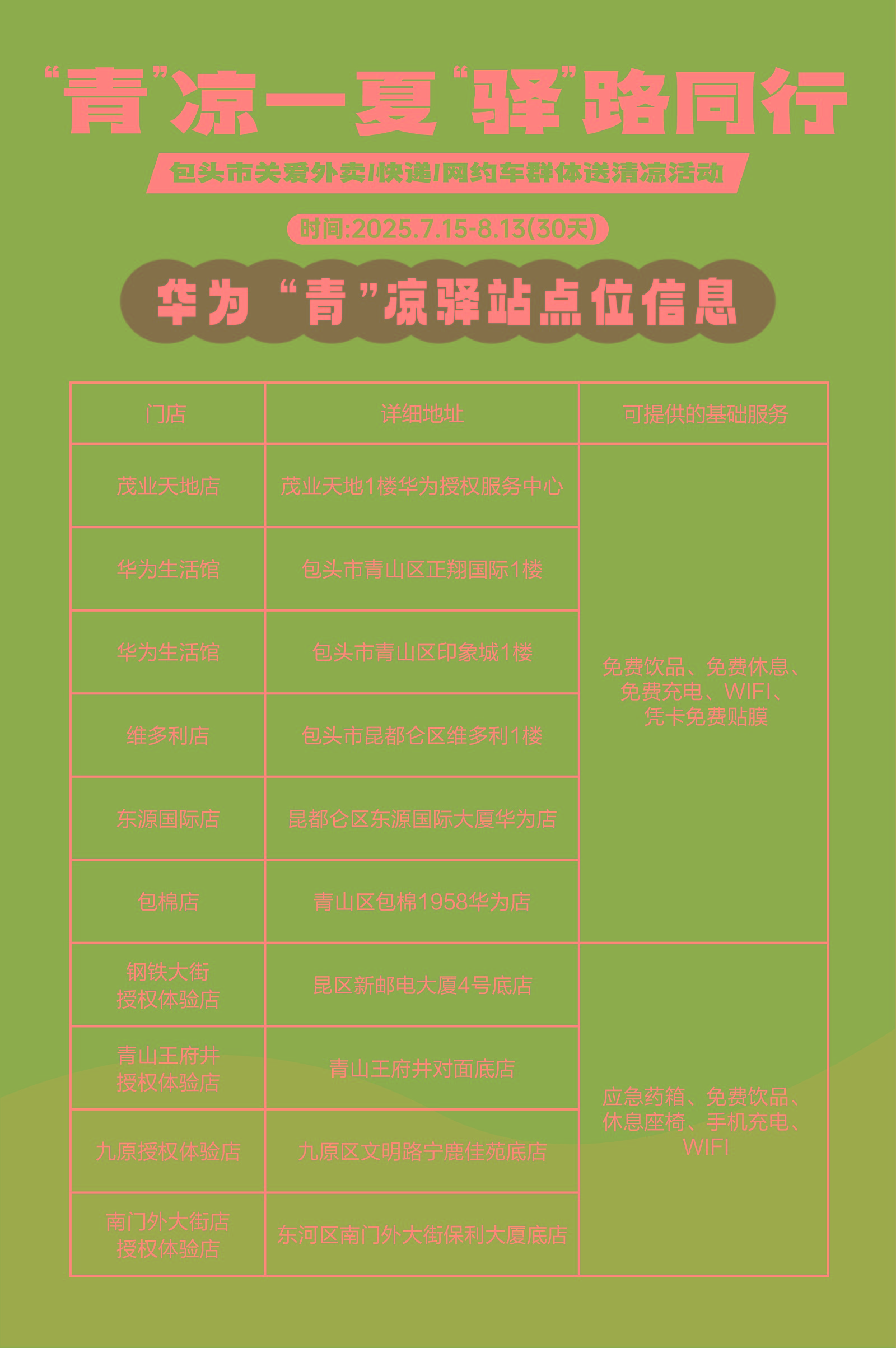 全市首批“青”凉驿站地图正式发布2