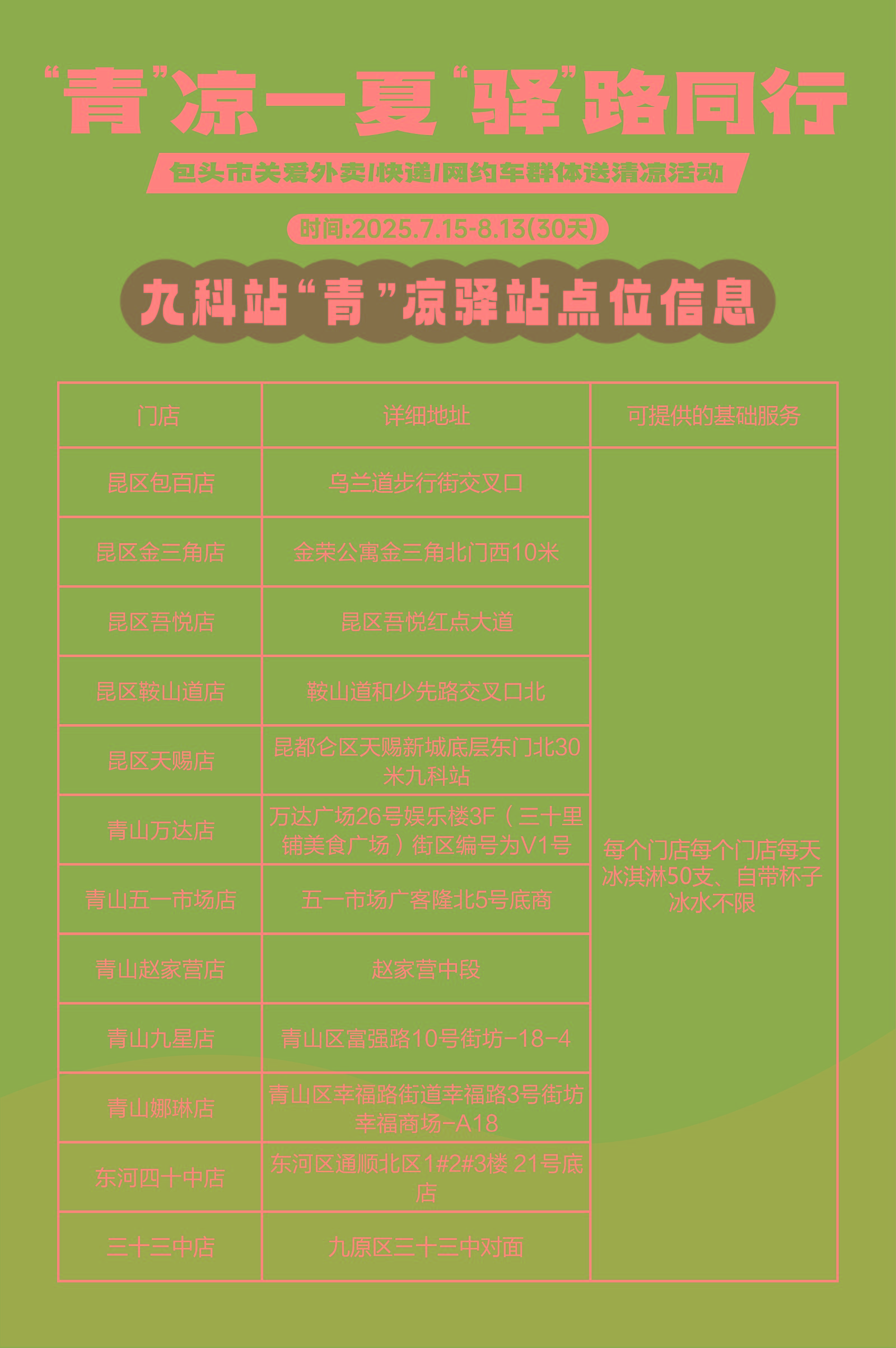 全市首批“青”凉驿站地图正式发布1