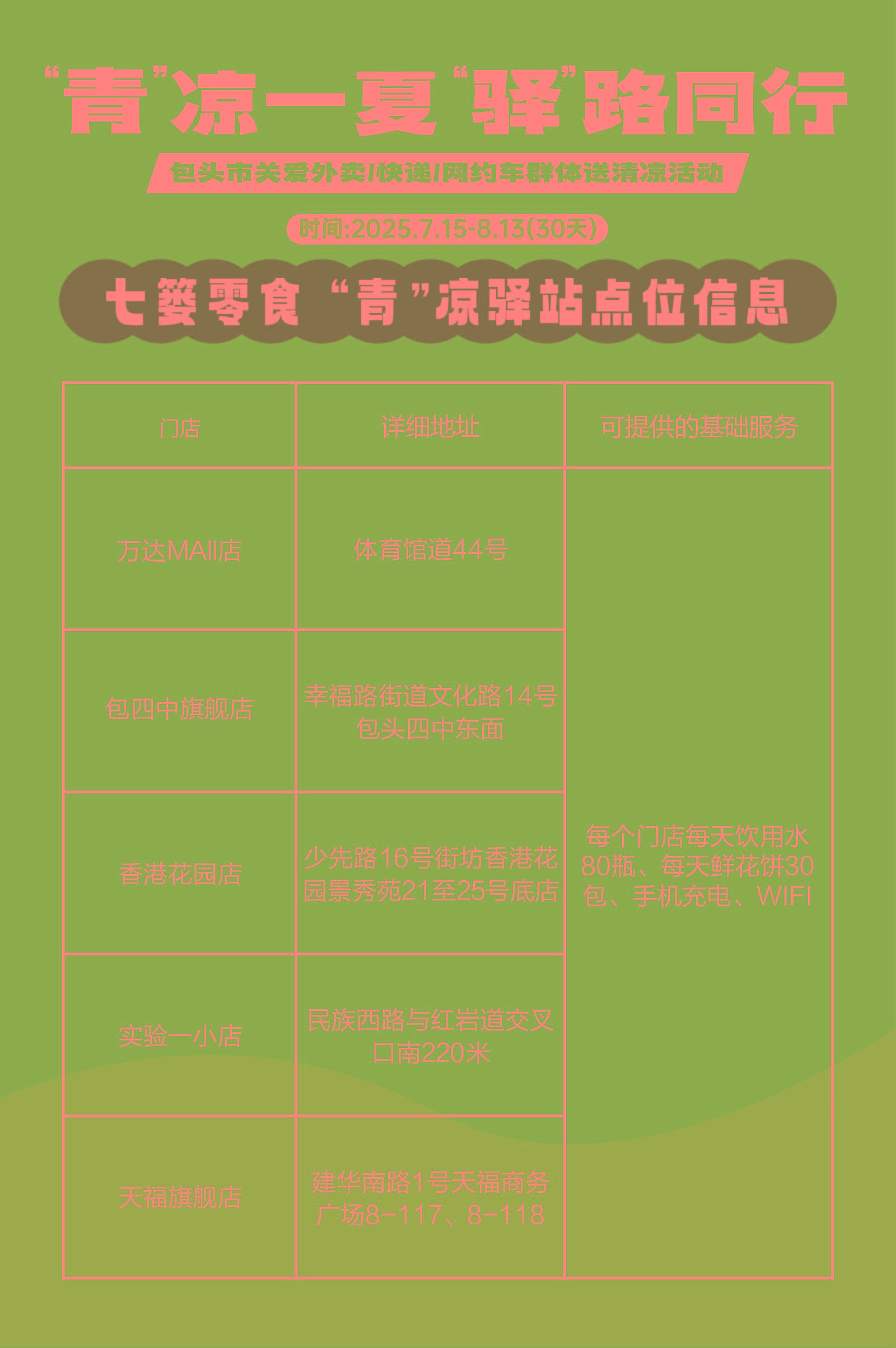 全市首批“青”凉驿站地图正式发布