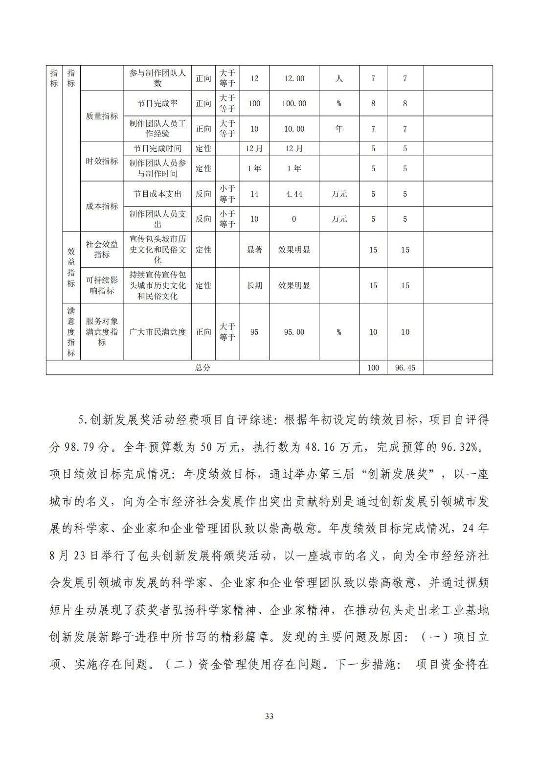 2024年度决算公开报告_33