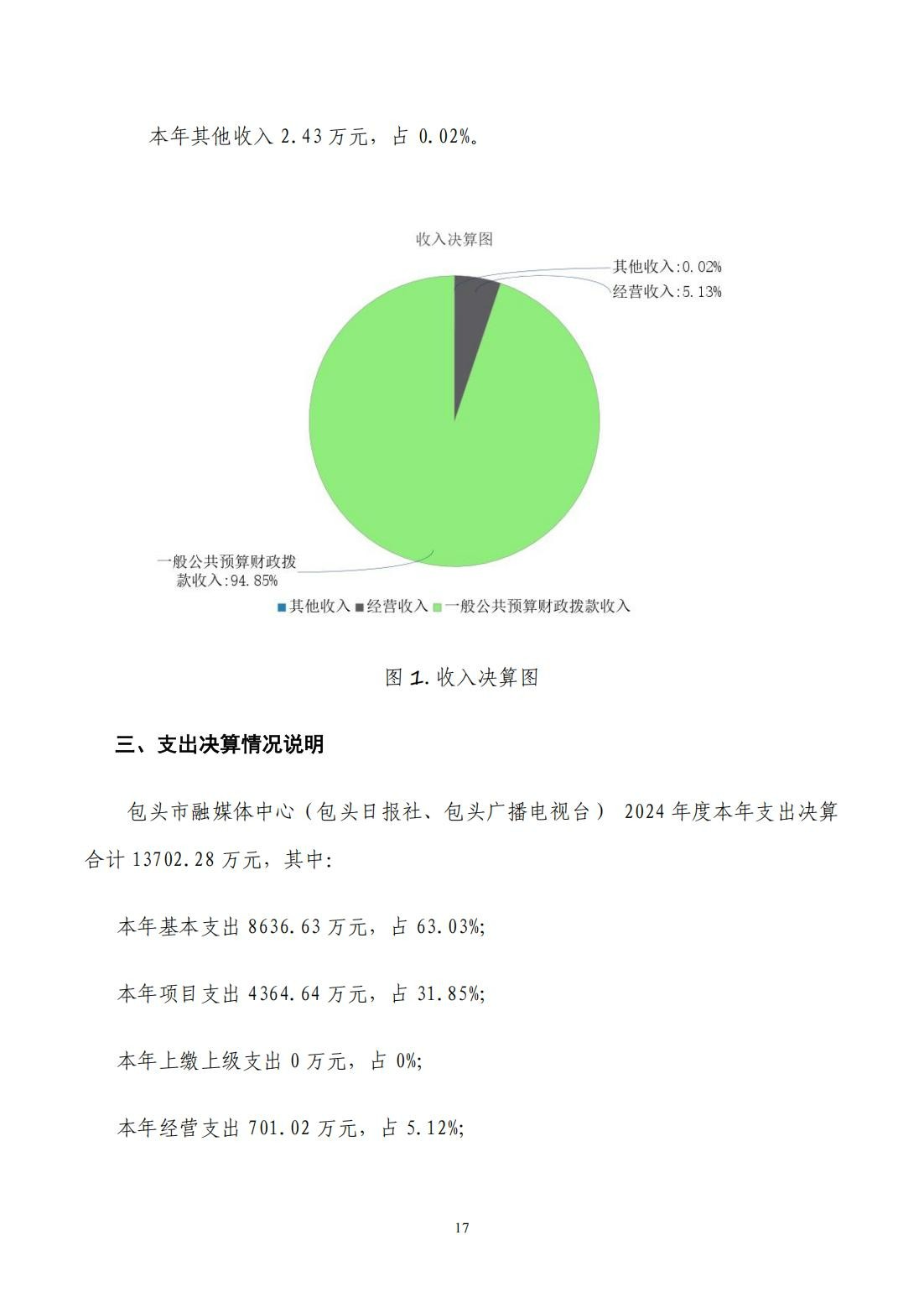 2024年度决算公开报告_17