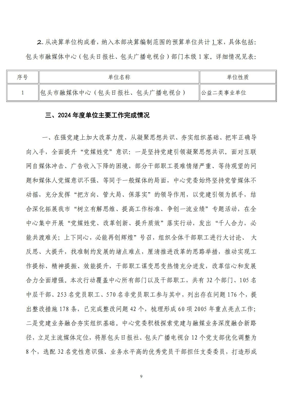 2024年度决算公开报告_09