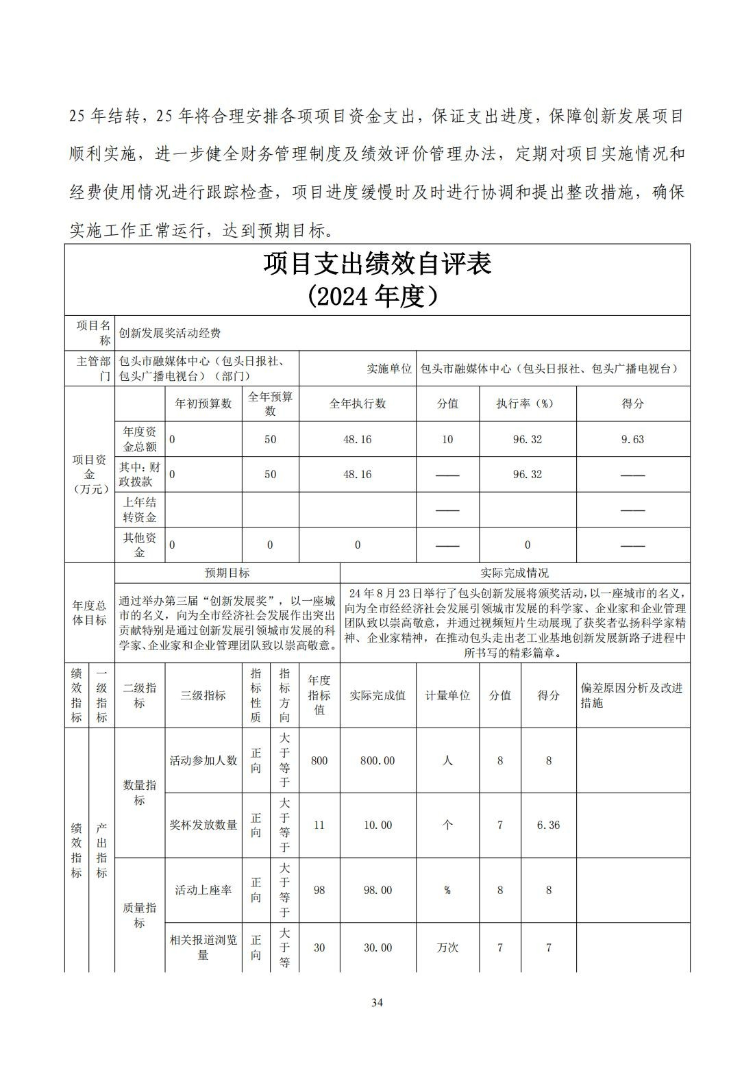 2024年度决算公开报告_34